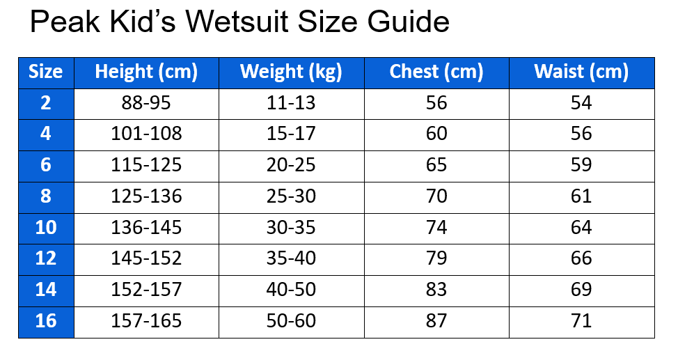 Kid Peak Wetsuit Size Guide