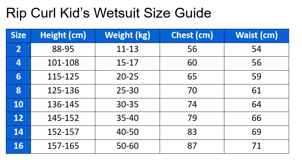 Rip Curl Kid's Wetsuit Size Guide – Rapid Surf & Ski