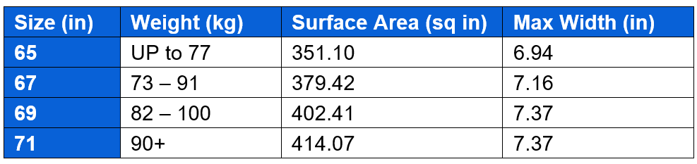 radar mens water ski size guide