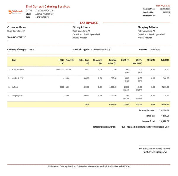 GST Tax invoice | Tax Invoice Guide | GST Tax Invoice Guide | Kinja Consultancy