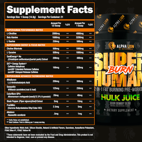 Supplement Fact