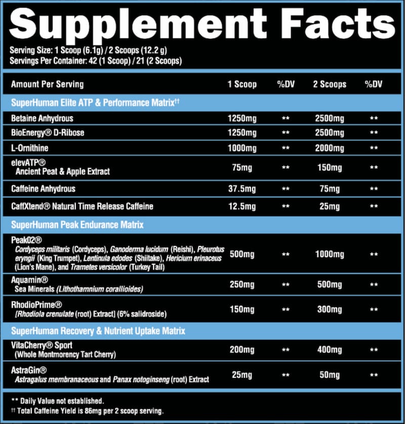 Supplement Fact