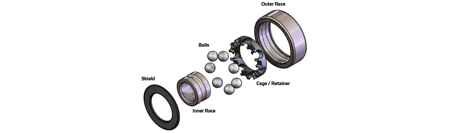 fireball-supply-co-behind-the-brand-dragon-bearings