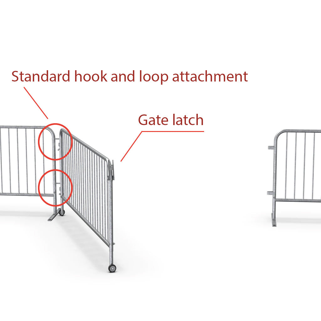 Swinging Gate Barricade Panel