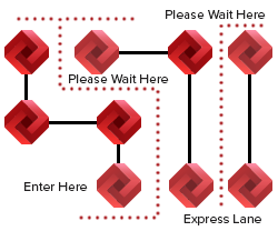 L-Shaped Checkout With Express Lane
