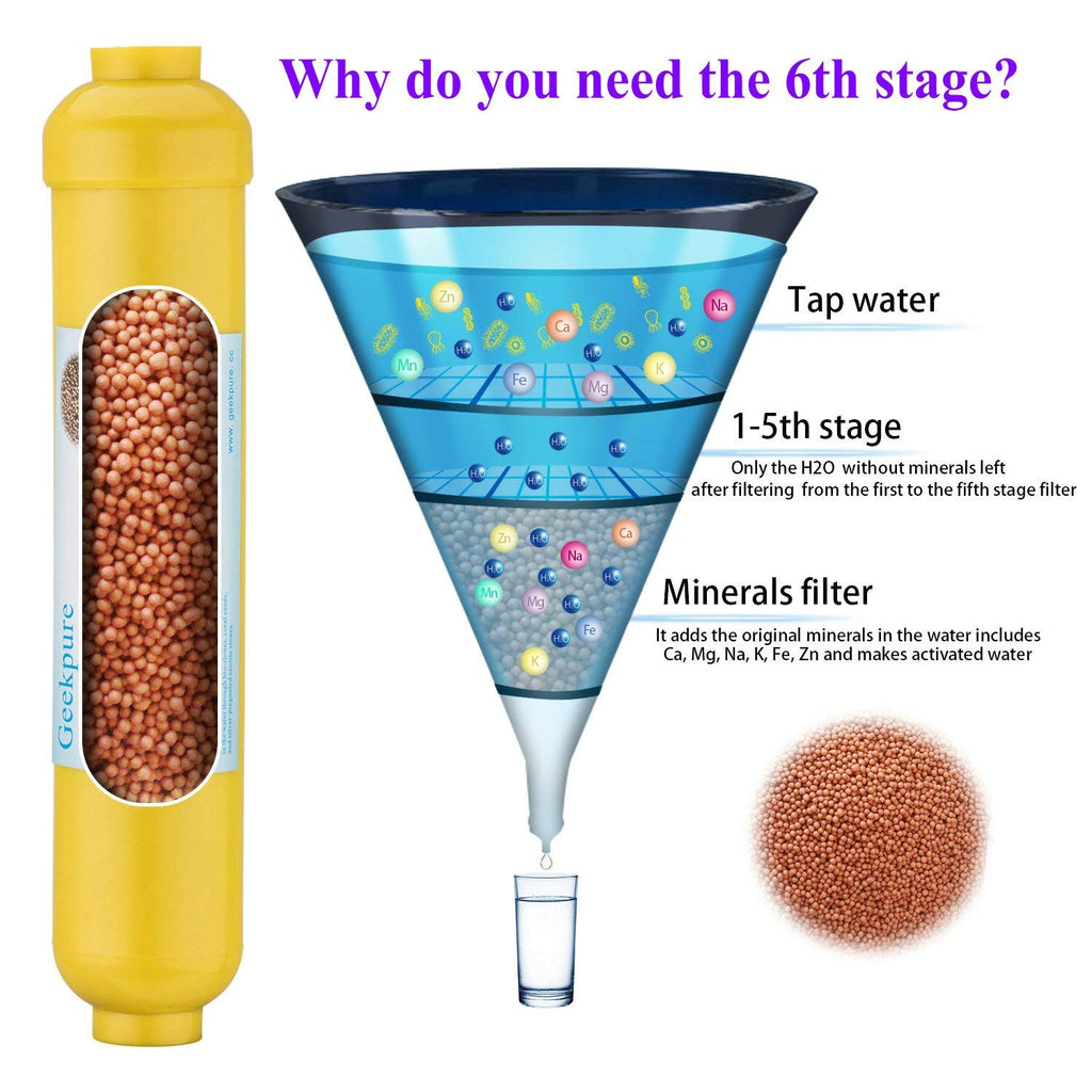 6th Stage Replacement Mineral Filter Add Various Mineral in Pure RO Wa