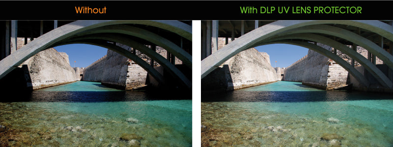 Dos grados manejo medias Emolux Digital SLIM Ultraviolet (UV) Multi Coated Camera Lens Filter –  altasfoto