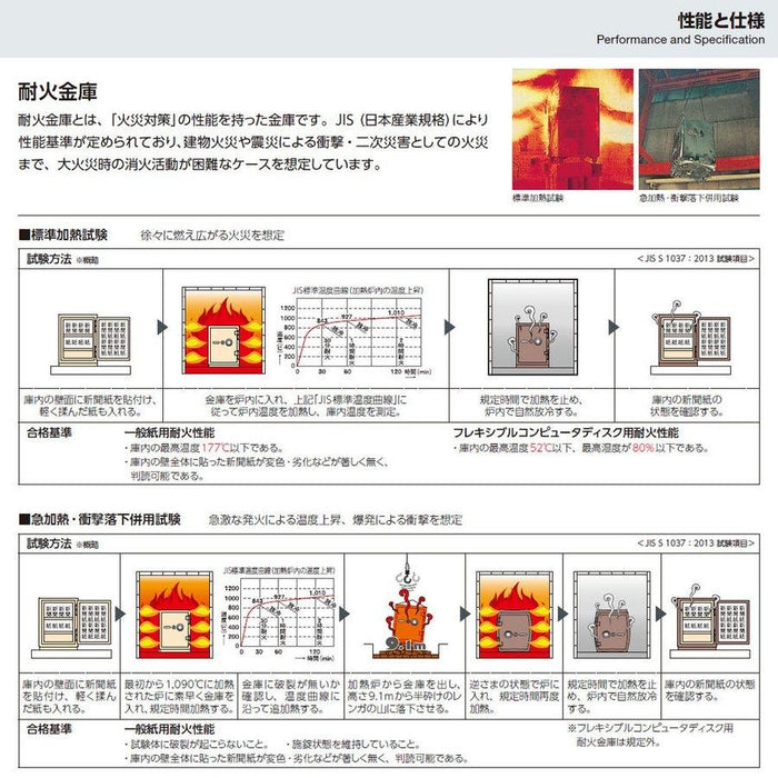 送料無料  防盗金庫 NCS-30ER 貴重品管理 エーコー 暗証番号 - 2