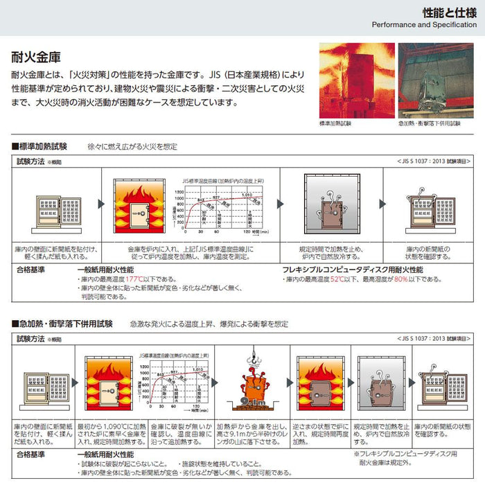 いラインアップ 投入式耐火金庫 ダイヤル錠 エーコー EIKO 投入式金庫 防犯対策 横領対策 PS-20 LOOKIT オフィス家具 インテリア 