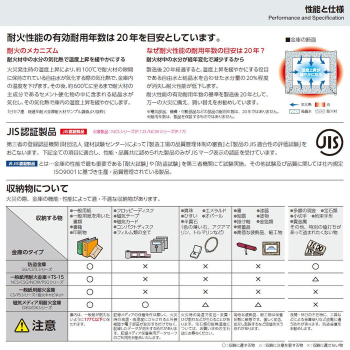 2021人気新作 LOOKIT オフィス家具 インテリア法人限定 送料無料 投入式耐火金庫 テンキー錠 エーコー EIKO 投入金庫 内部犯行対策 夜間金庫  PS-20E