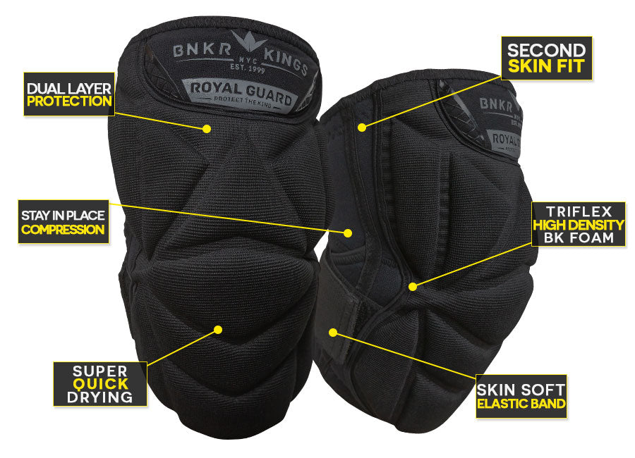 BK Knee Pads V2 Feature Image