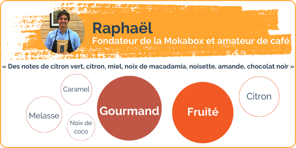 notes de degustation cafe de specialite mokabox rwanda gakenke