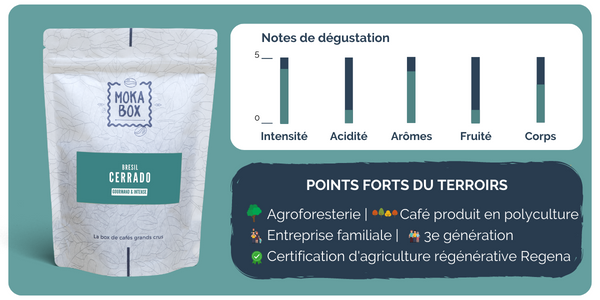 notes de degustaion cafe mokabox mai bresil cerrado