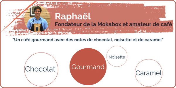 note de degustation cafe mokabox papouasie nouvelle guinee okapa