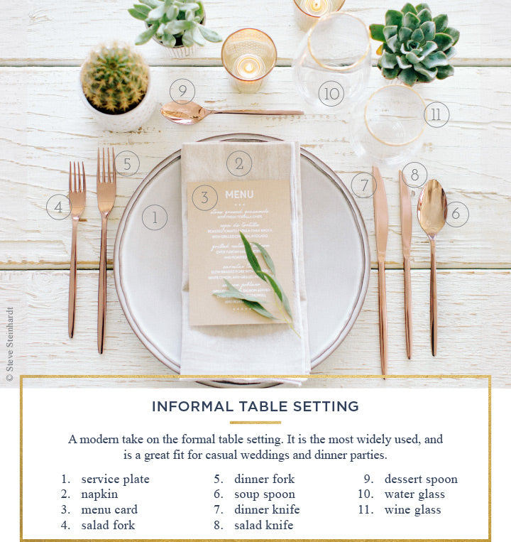 https://cdn.shopify.com/s/files/1/2324/5309/files/table-setting-informal.jpg?v=1561494276