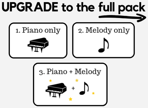 Vocalise No. 1 (Nisbet) [multiple keys] - AMEB Singing Preliminary - PIANO + MELODY PARTS