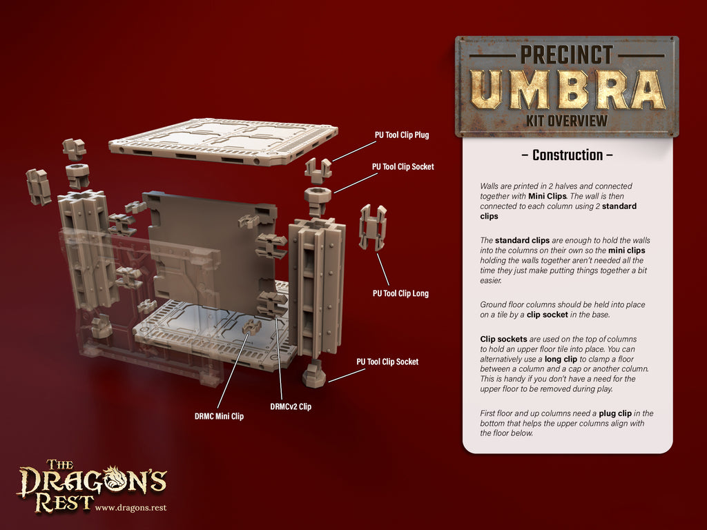 Kit Overview Construction