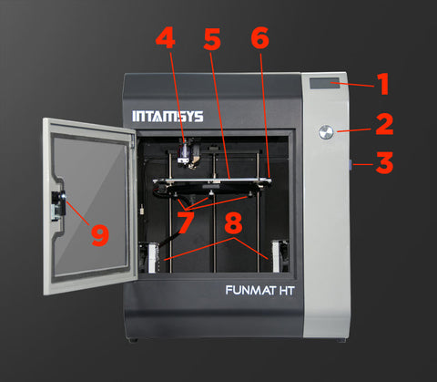 Intamsys Funmat HT - Layout Diagram - Front Side