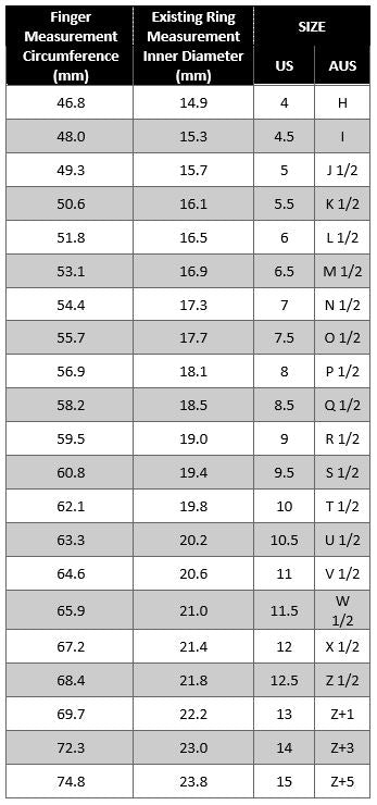 Ring Sizing Guide – Tymber Gear