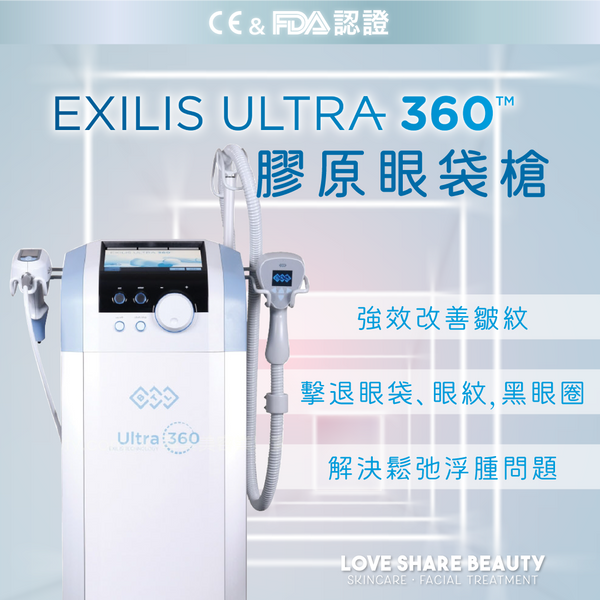 Love Share Beauty｜BTL Ultra 360 眼袋槍