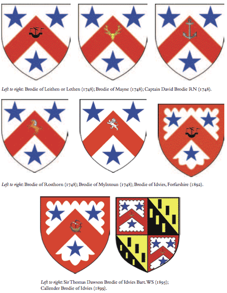 Arms of Brodie