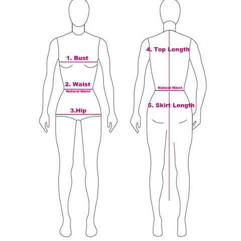 Measurement Guide