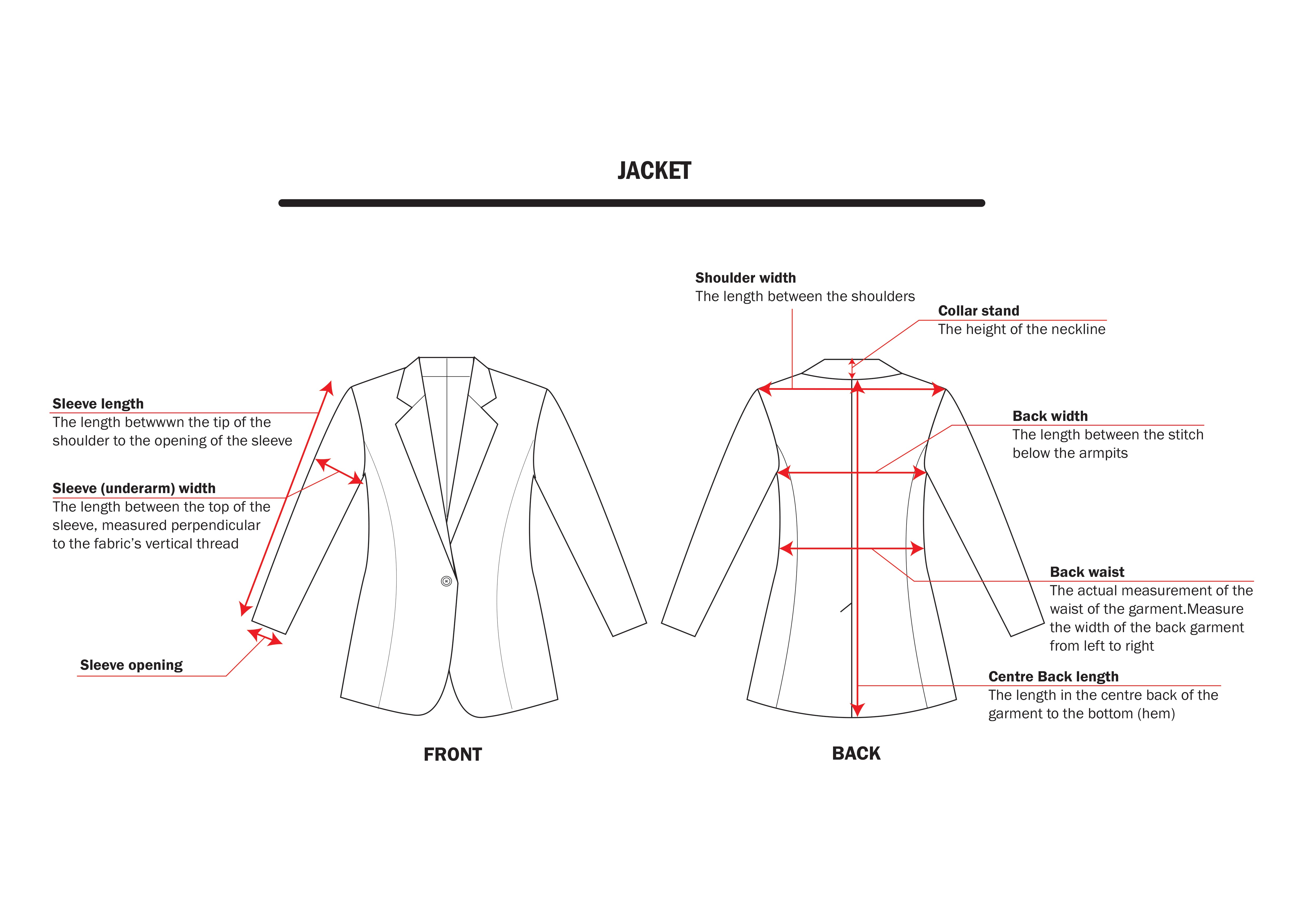Sizing and measuring – AnnaCordell