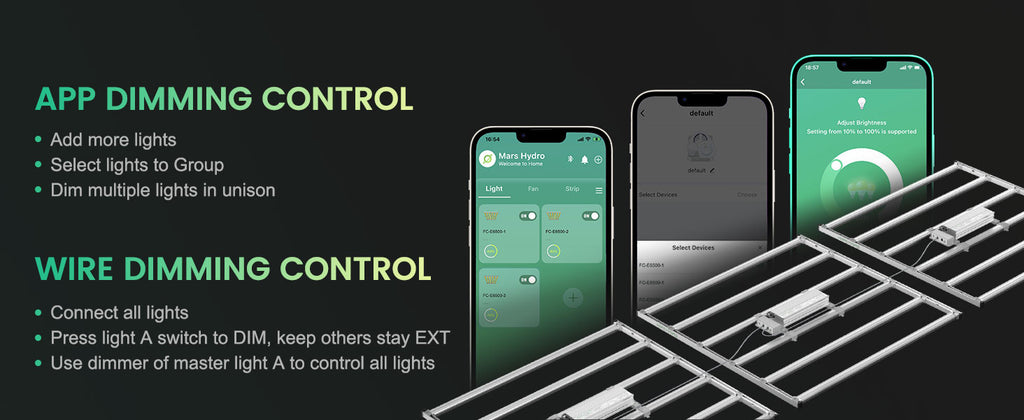 Mars Hydro Smart FC-E6500 can be dimmed using a traditional daisy chain configuration or via the Mars Hydro app