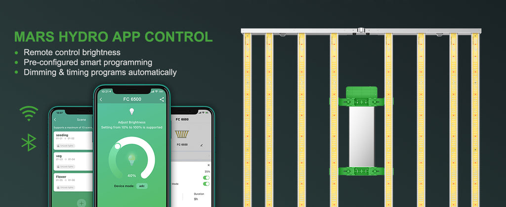 Mars Hydro Smart FC 6500 Wirelessly Controlled Dimming & Brightness