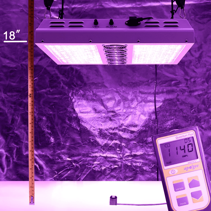 viparspectra 900w led grow light