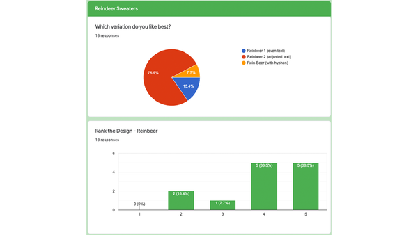 poll