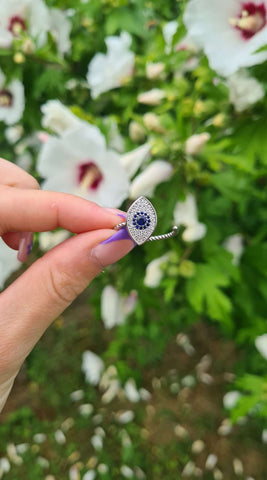 Utilisation de la bague tournante