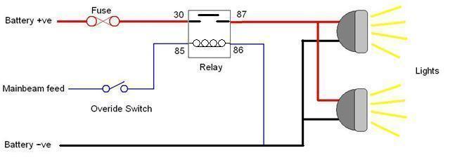 How To Wire A Relay For Off