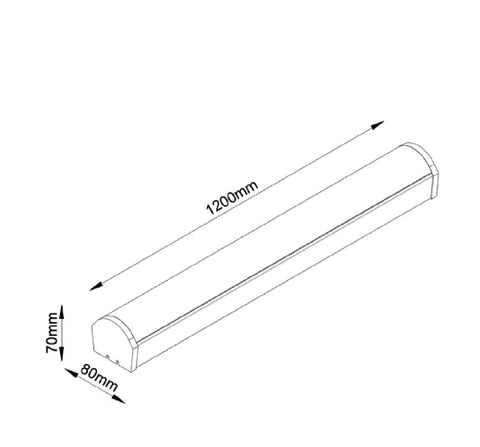 Linear Light Dimensions