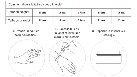 une capture d’écran d’un téléphone cellulaire