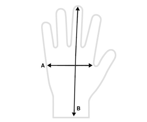 Hand Size Diagram