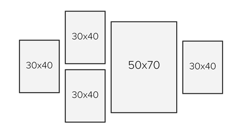 Cadre pour poster photo : quelle taille choisir ?