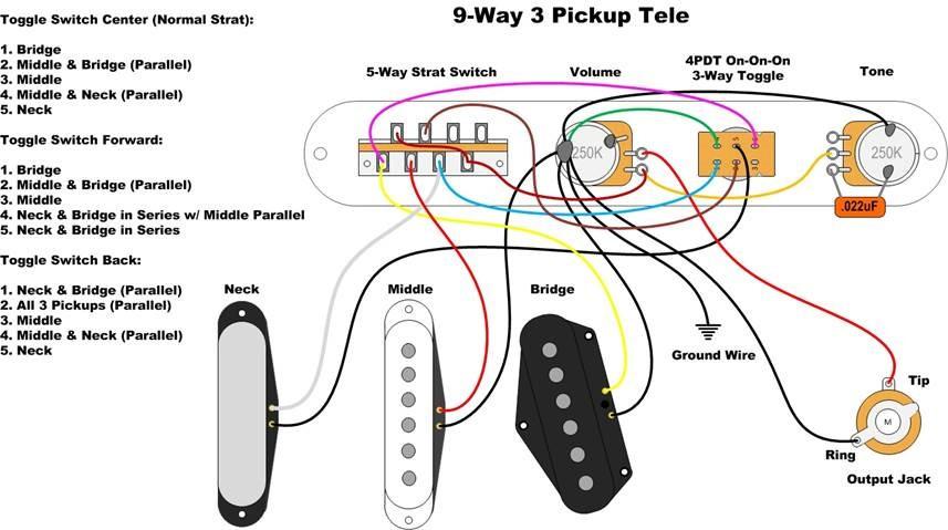 920d Custom T9w C 9 Way Control Plate For Three Pickup T Style Guitars