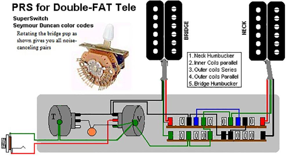 Telecaster 5 Way Super Switch Wiring Diagram / Tele Style Guitar Wiring