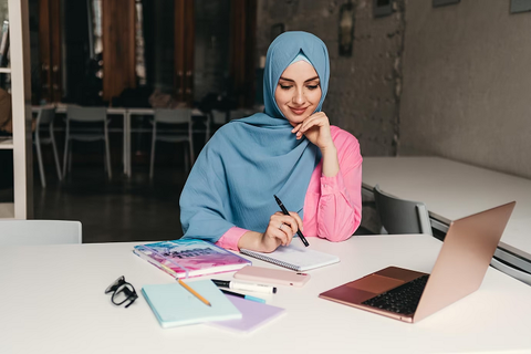 how muslim women global economy