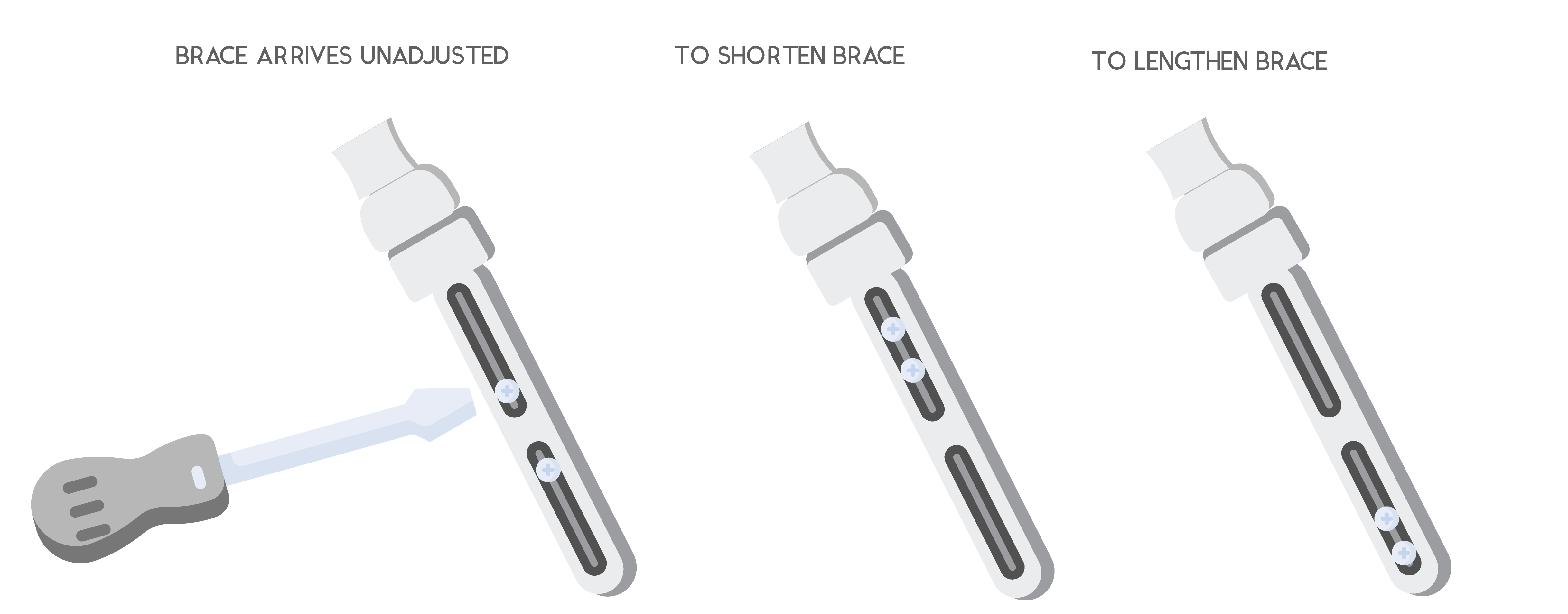 Three-part image displaying screwdriver and hinge with screws unadjusted. screws adjusted to shorten the brace. and screws adjusted to lengthen the brace