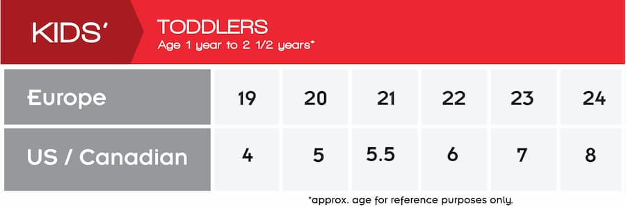 Toddlers shoe size conversion chart US/Canada to European