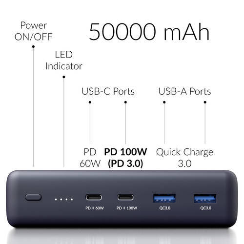 Crave PowerPack 2, 50000 mAh, Dual USB  / Dual Power Delivery Cha -  Crave Direct
