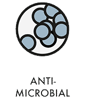 menopause ant-microbial fabrics