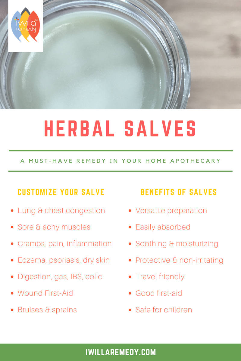 DIY Herbal Salve Benefits