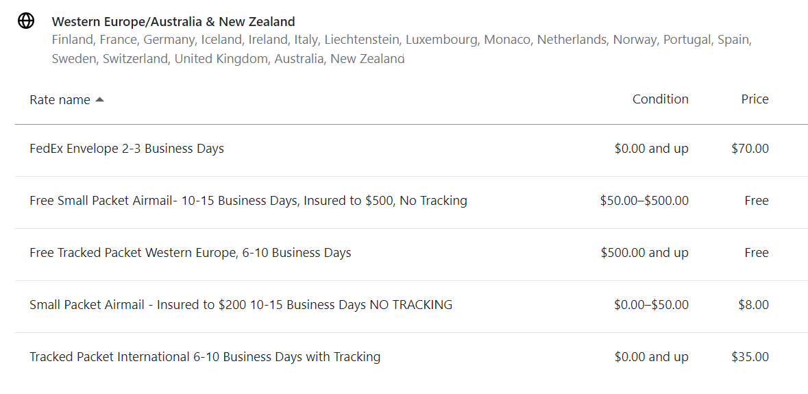 Shipping Rates Western Europe Australia and New Zealand