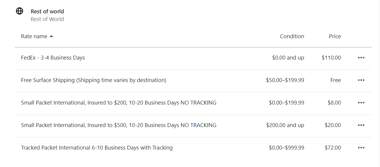 Shipping Rates Rest of the World