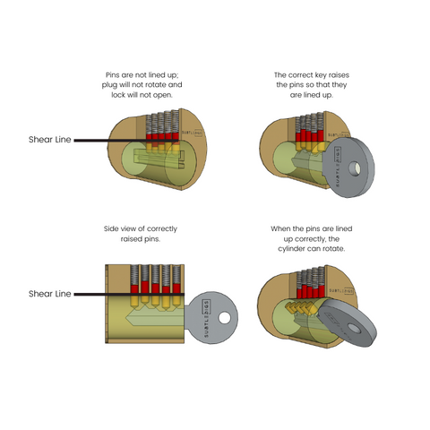 Lock picking and lock bumping. What's the difference? - Wynns
