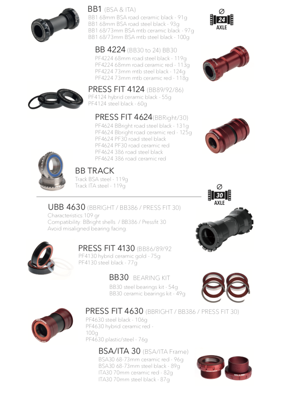 Bottom Bracket Compatibility Chart