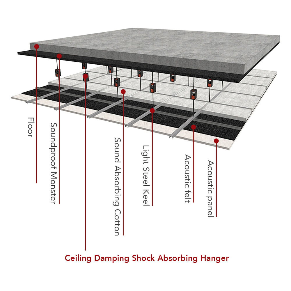 Moman Spring Vibration Isolator Soundproof Suspended Ceiling